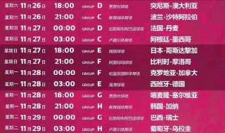 2022卡塔尔世界杯e组 2022卡塔尔世界杯e组